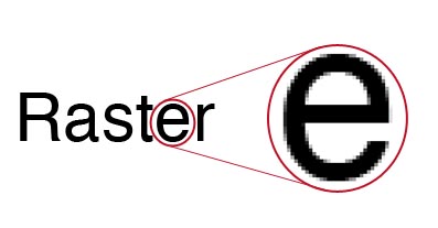 래스터 이미지를 확대한 경우