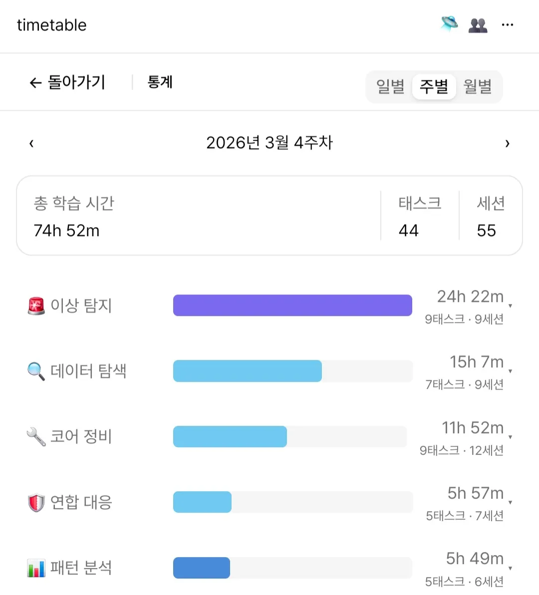 시간표 통계페이지